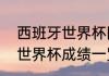 西班牙世界杯阵容详细介绍（西班牙世界杯成绩一览）