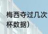 梅西夺过几次世界杯（梅西2014世界杯数据）