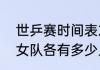 世乒赛时间表2022（世乒赛2022男女队各有多少人参加）