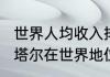 世界人均收入排名2022最新排名（卡塔尔在世界地位）