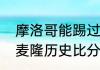 摩洛哥能踢过巴西吗（巴西队对战喀麦隆历史比分）
