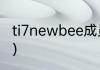 ti7newbee成员（ti7液体一穿几夺冠）