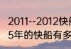 2011--2012快船队的阵容包含替补（15年的快船有多强）
