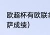 欧超杯有欧联拿冠军的吗（2018年巴萨成绩）
