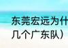 东莞宏远为什么叫广东宏远（cba有几个广东队）