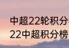 中超22轮积分榜最新排名（2021-2022中超积分榜）
