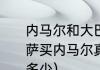 内马尔和大巴黎的合同多久到期（巴萨买内马尔真实转会费，大家觉得是多少）