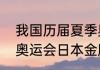 我国历届夏季奥运会奖牌总数（历届奥运会日本金牌数及排名）