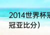 2014世界杯冠亚军（2014年世界杯冠亚比分）