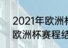 2021年欧洲杯赛程表及结果（2021欧洲杯赛程结果）