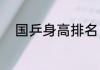 国乒身高排名（林高远身高体重）
