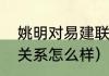 姚明对易建联的评价（姚明和易建联关系怎么样）