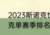 2023斯诺克世冠赛赛程（2023斯诺克单赛季排名）