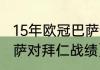 15年欧冠巴萨全赛程（2009-2020巴萨对拜仁战绩）