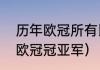 历年欧冠所有比赛比分（2010-2021欧冠冠亚军）