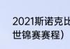 2021斯诺克比赛赛程（2021斯诺克世锦赛赛程）