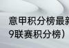 意甲积分榜最新排名2022（意大利u19联赛积分榜）