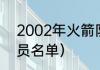 2002年火箭队阵容（2012火箭队球员名单）