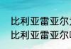 比利亚雷亚尔为什么踢西甲（巴埃纳比利亚雷亚尔哪国人）