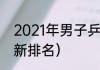2021年男子乒乓球排名（wtt男单最新排名）
