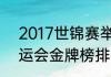 2017世锦赛举重金牌榜（2017年奥运会金牌榜排名）