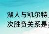 湖人与凯尔特人在总决赛总共碰面几次胜负关系是多少