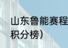 山东鲁能赛程积分榜（鲁能泰山最新积分榜）