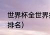世界杯全世界排名（世界杯十大强国排名）