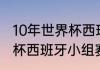 10年世界杯西班牙战绩（2010年世界杯西班牙小组赛成绩）