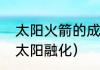 太阳火箭的成语（火箭为什么不会被太阳融化）