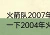 火箭队2007年阵容是什么（谁能介绍一下2004年火箭队的阵容）