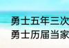 勇士五年三次总冠军分别是哪三次（勇士历届当家球星）