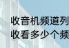 收音机频道列表有哪些（电视盒可以收看多少个频道）