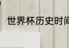 世界杯历史时间（历年世界杯时间）