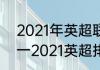 2021年英超联赛球队有哪些（2020一2021英超排名）