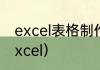 excel表格制作教程（怎样制作表格excel）
