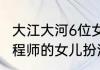 大江大河6位女主角（大江大河中总工程师的女儿扮演者）