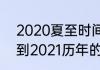 2020夏至时间几点几分几秒（2010到2021历年的夏至日）