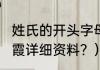 姓氏的开头字母是s的有哪些？（吴敏霞详细资料？）