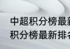中超积分榜最新总排名？（中超30轮积分榜最新排名？）