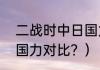 二战时中日国力对比？（二战时中日国力对比？）