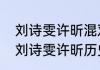 刘诗雯许昕混双参加过哪些比赛？（刘诗雯许昕历史混双战绩？）