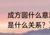 成方圆什么意思？（成方圆和聂卫平是什么关系？）