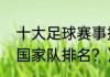 十大足球赛事排名？（世界足坛最新国家队排名？）