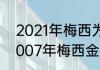 2021年梅西为什么能得金球奖？（2007年梅西金球奖排名？）