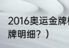 2016奥运金牌榜？（2016奥运中国金牌明细？）