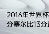 2016年世界杯决赛结果？（丁俊晖超分塞尔比13分最后谁赢了？）