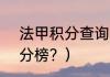 法甲积分查询2021？（2019法甲积分榜？）