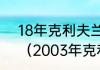 18年克利夫兰骑士队队员得分情况？（2003年克利夫兰骑士队阵容？）