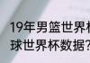19年男篮世界杯最终排名？（2019篮球世界杯数据？）